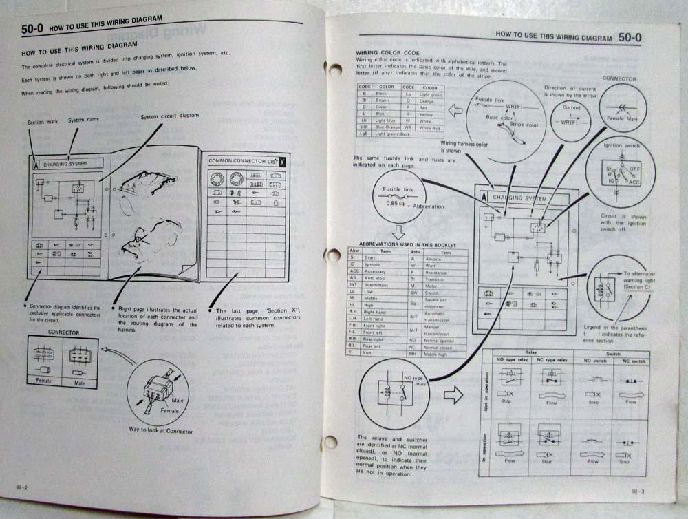 1988 Mazda 323 Electrical Wiring Diagram