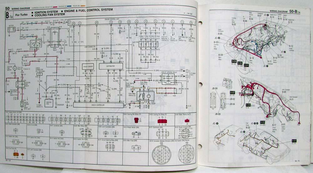 1988 Mazda 323 Electrical Wiring Diagram