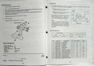 1990 Mazda Service Bulletin Manual