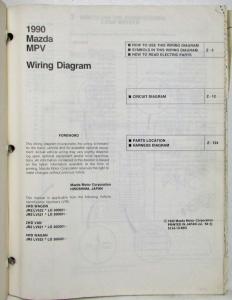 1990 Mazda MPV Electrical Wiring Diagram