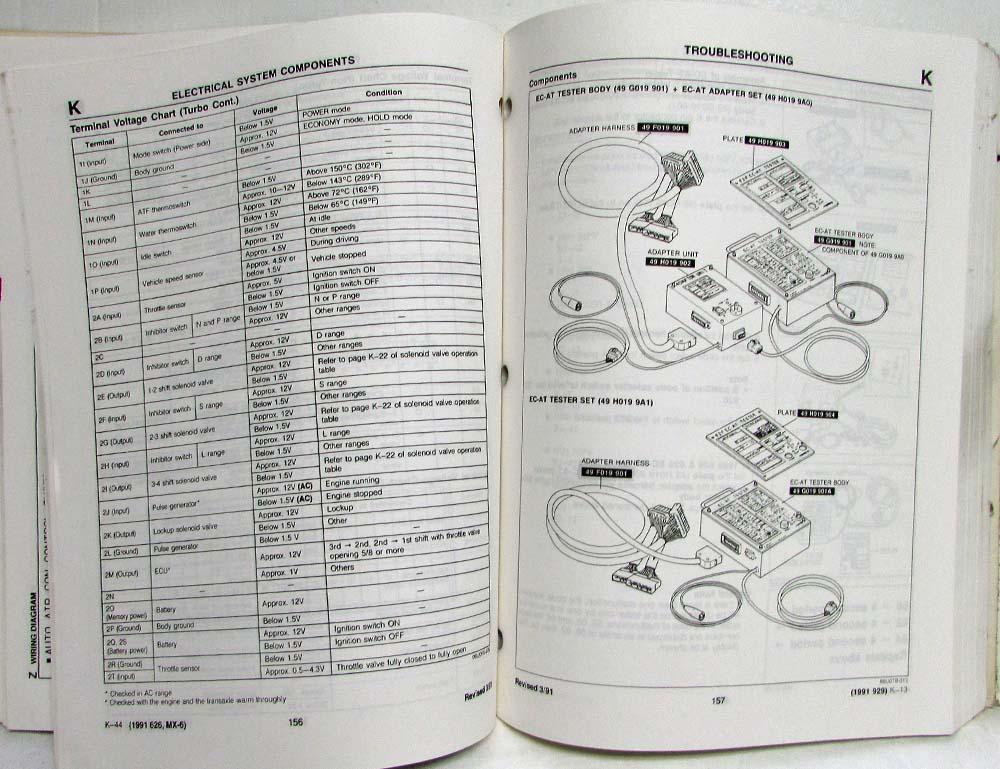 1991 Mazda Service Bulletin Manual