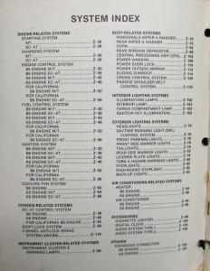 1993 Mazda MX-3 Electrical Wiring Diagram