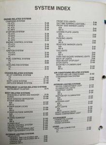 1994 Mazda 626 MX-6 Electrical Wiring Diagram