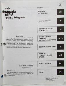 1994 Mazda MPV Electrical Wiring Diagram