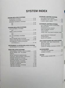 1994 Mazda MPV Electrical Wiring Diagram