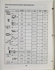 1996 Mazda Protege/MX-5 Keyless Entry/Security System Troubleshooting Manual