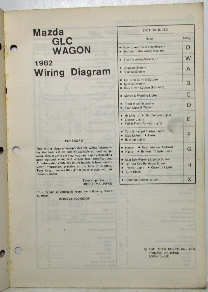 1982 Mazda GLC Wagon Electrical Wiring Diagram