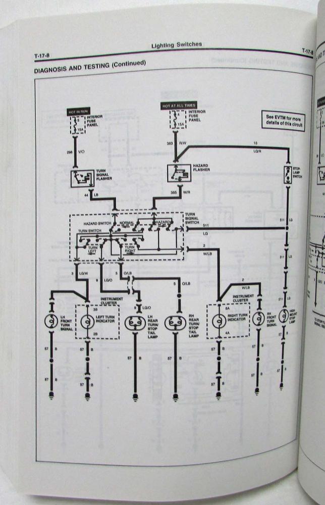 1994 Mazda Navajo Service Shop Repair Manual