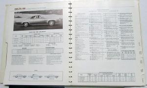 1972 Oldsmobile Dealer Fleet Fact Finder Data Book Cutlass 88 98 Toronado