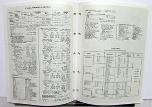 1976 Mack Truck Model R 600ST Diagrams Dimensions Sales Brochure Original