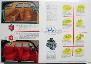 1954 Ford Consul Zephyr Six English Specifications Sales Brochure