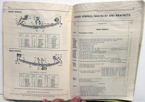 1938 International Trucks Model D 2 Panel Delivery Wagon Parts Catalog IHC MT 38