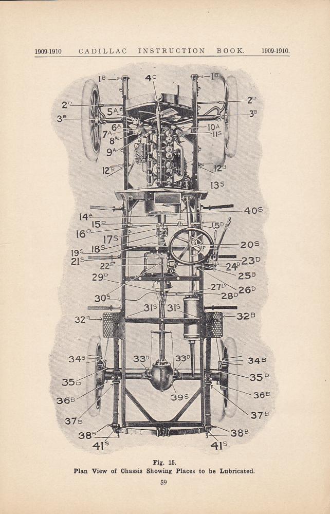 1909-1910 Cadillac Owners Operation And Care Manual