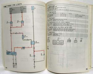 1989 Toyota Celica Electrical Wiring Diagram