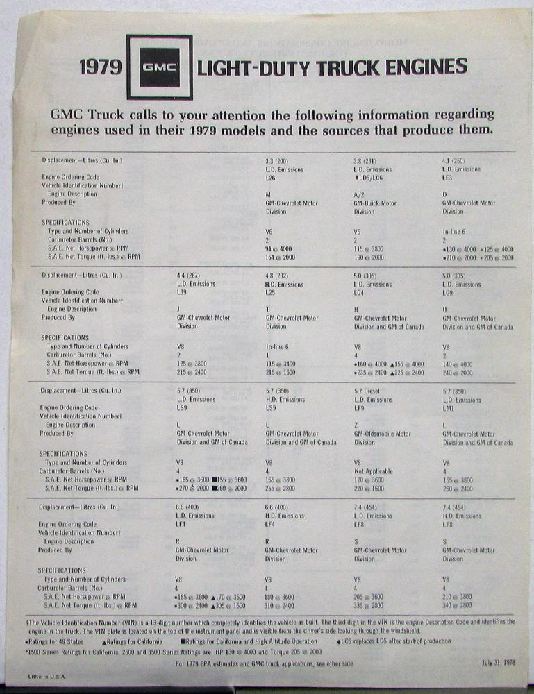 1979 Gmc Light Duty Truck Pickup Van Engines Specs Data Sheet Original 8381