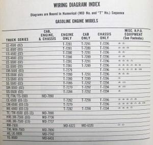 1971 GMC Truck Electrical Wiring Diagram Service Manual 4500-6500 7500-9502