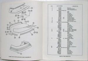 1977 Oldsmobile Toronado XS Landau Roof Cover & Panoramic Window Service Manual