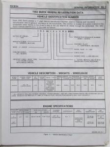 1992 Buick Riviera Service Shop Repair Manual