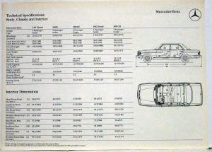 1979 Mercedes-Benz Technical Specs Sheet Folder