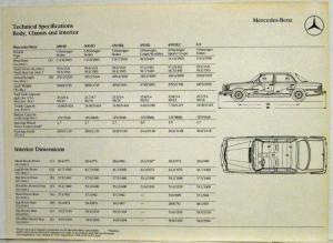 1979 Mercedes-Benz Technical Specs Sheet Folder