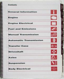 1995 Kia Sportage Technical Highlights Supplement