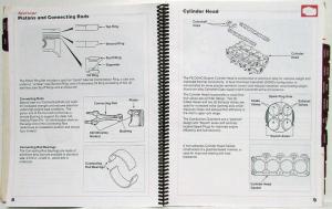 1995 Kia Sportage Technical Highlights Supplement