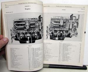 1935 Chrysler Parts List Book Catalog CZ C1 C2 C3 C6 Airstream Airflow Original