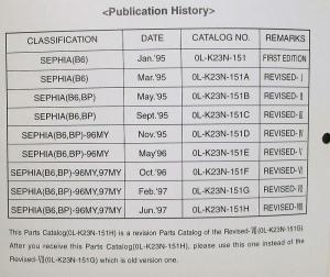 1997 Kia Sephia Parts Book Catalog - Revised June - Model Year 1995.5-1997