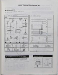 2002 Kia Sportage Electrical Troubleshooting Manual