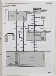 1995 Kia Sportage Electrical Troubleshooting Manual