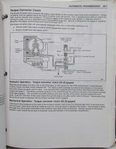 1998 1999 2000 Kia Sportage Service Shop Repair Manual