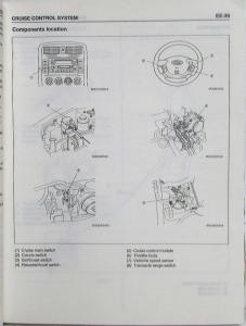 2002 Kia Sedona Service Shop Repair Manual