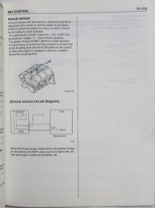 2002 Kia Sedona Service Shop Repair Manual