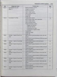 2002 Kia Spectra Service Shop Repair Manual