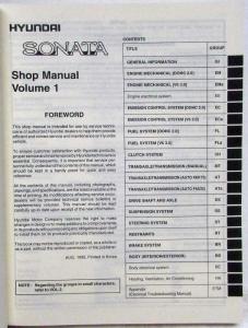 1996 Hyundai Sonata Service Shop Repair Manual - 2 Volume Set