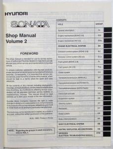 1996 Hyundai Sonata Service Shop Repair Manual - 2 Volume Set