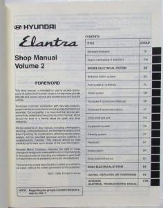 1996 Hyundai Elantra Service Shop Repair Manual - 2 Volume Set