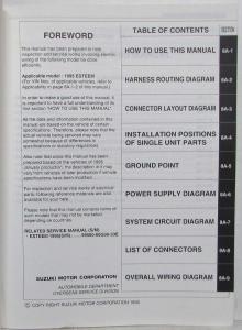 1995 Suzuki Esteem Dealer Electrical Wiring Diagram Manual