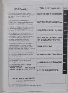 1996 Suzuki Esteem Dealer Electrical Wiring Diagram Manual