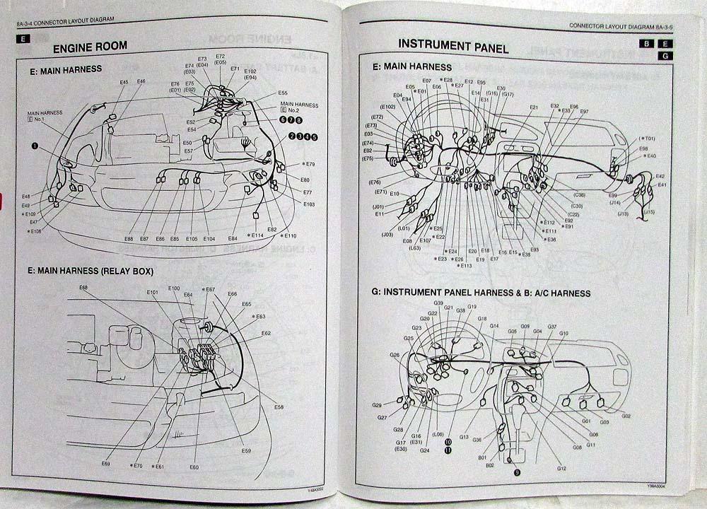 Suzuki Esteem Wiring Diagram