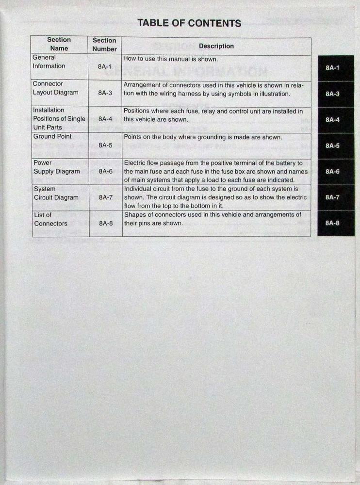 2001 Suzuki Grand Vitara XL7 SQ627 Dealer Electrical Wiring Diagram Manual