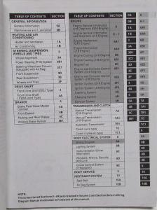 2001 Suzuki Esteem Service Shop Repair Manual - 2 Volume Set