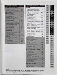 2001 Suzuki Esteem Service Shop Repair Manual - 2 Volume Set