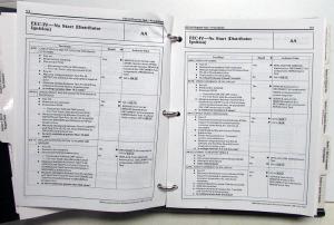 1996 Ford Powertrain Control Emissions Diagnosis Service Manual Truck OBD-I