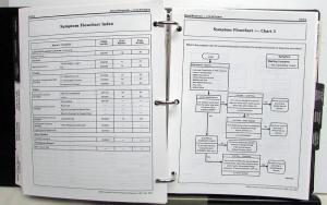 1996 Ford Powertrain Control Emissions Diagnosis Service Manual Truck OBD-I