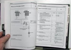 1996 Ford Powertrain Control Emissions Diagnosis Service Manual Truck OBD-I