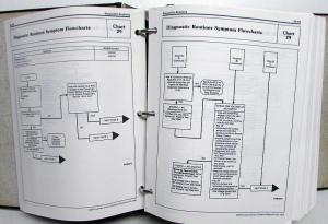 1995 Ford Powertrain Control Emissions Diagnosis Service Manual Car-Truck OBD-I