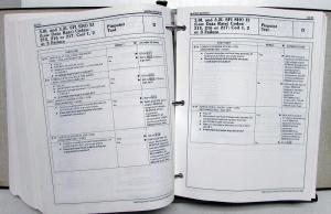 1995 Ford Powertrain Control Emissions Diagnosis Service Manual Car-Truck OBD-I