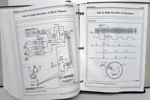 1995 Ford Powertrain Control Emissions Diagnosis Service Manual Car-Truck OBD-I