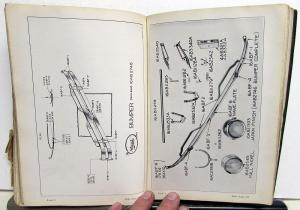 1926 Mack AB City Type Standard Bus Parts Book Original Rare